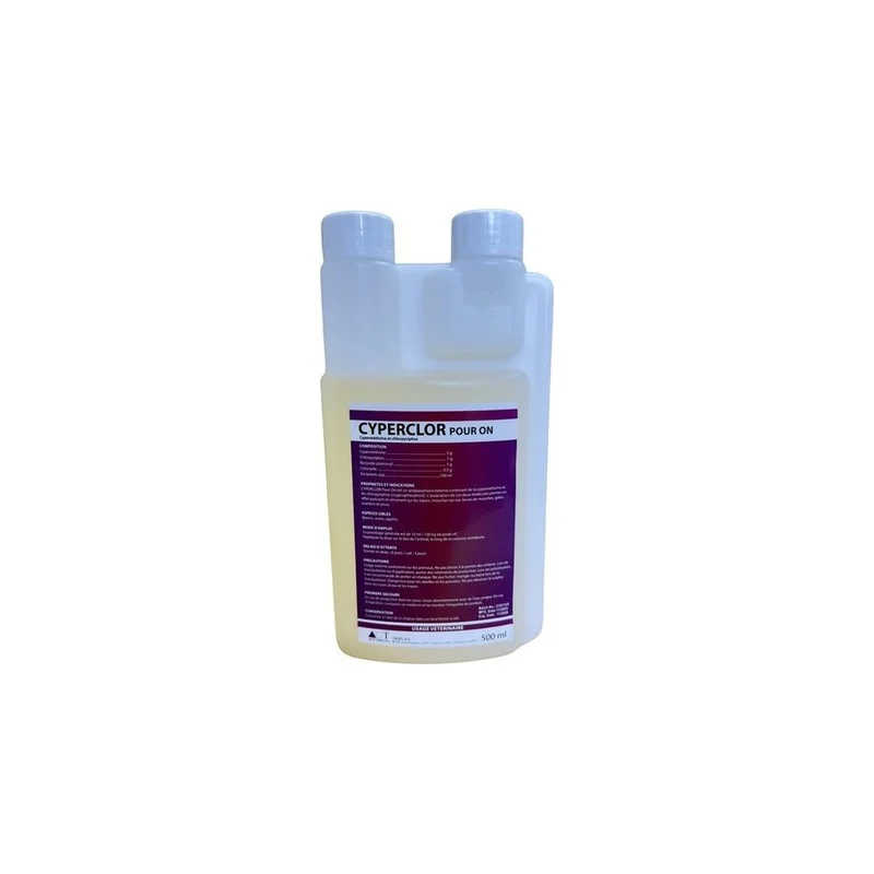 Cyperclor PO